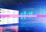 比特派蘋果最新版本|比特幣和比特派的區(qū)別