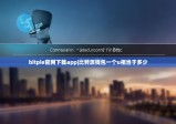 bitpie官網(wǎng)下載app|比特派錢包一個(gè)u相當(dāng)于多少